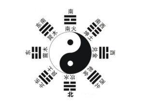 八卦写作,揭秘古代智慧与宇宙奥秘的神秘符号