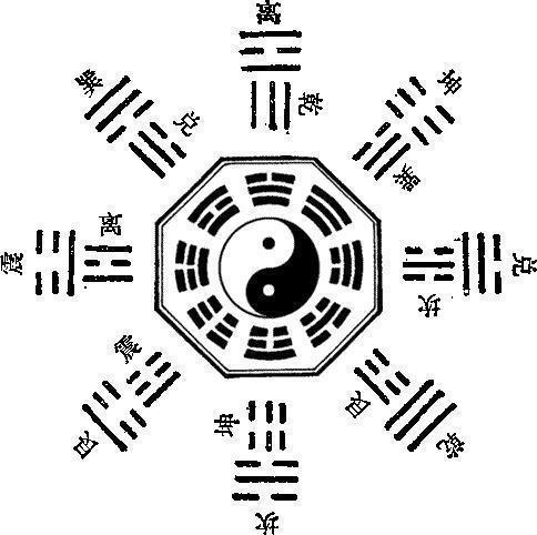 为什么医院放个八卦