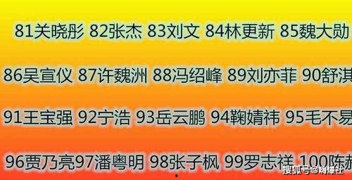 湖北娱乐圈名人榜,璀璨星光闪耀江湖